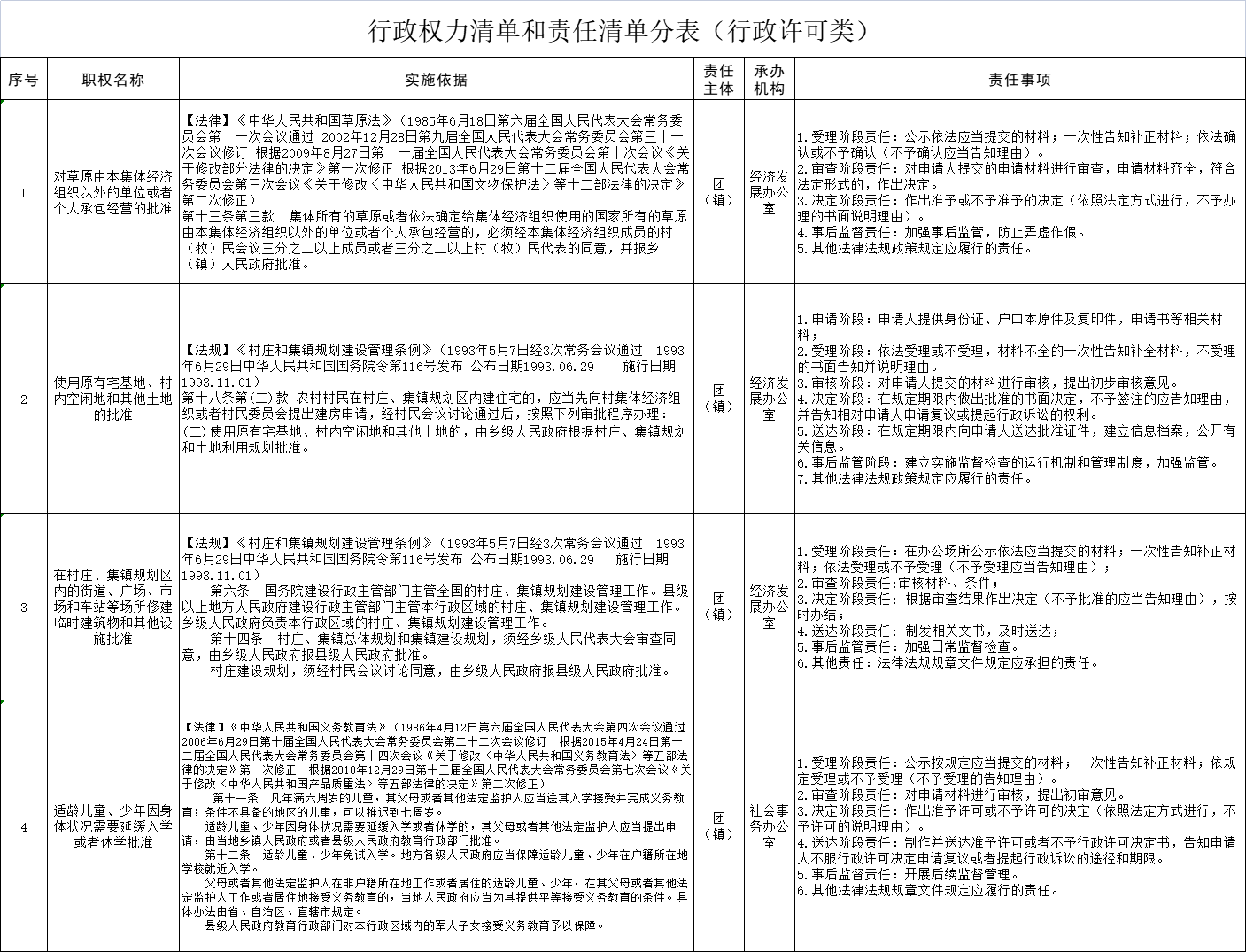 ""